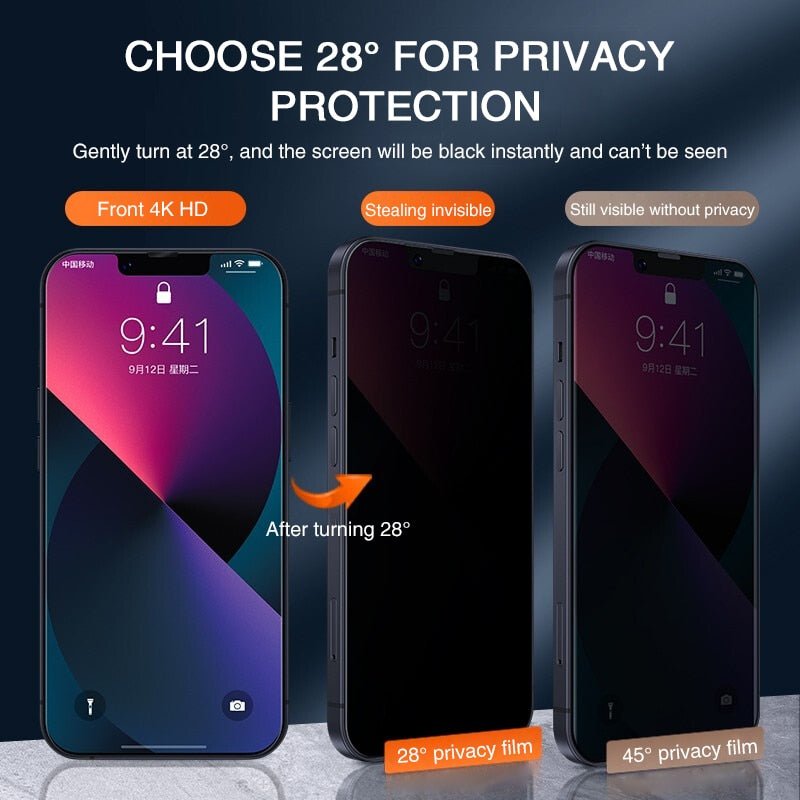 iPhone Anti - Spy Screen Protector