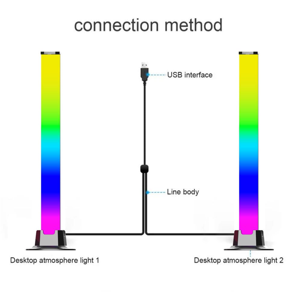 LED Desktop Lights