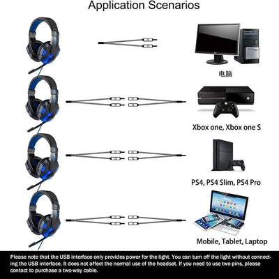 LED Light Wired Gamer HeadsetTech accessories