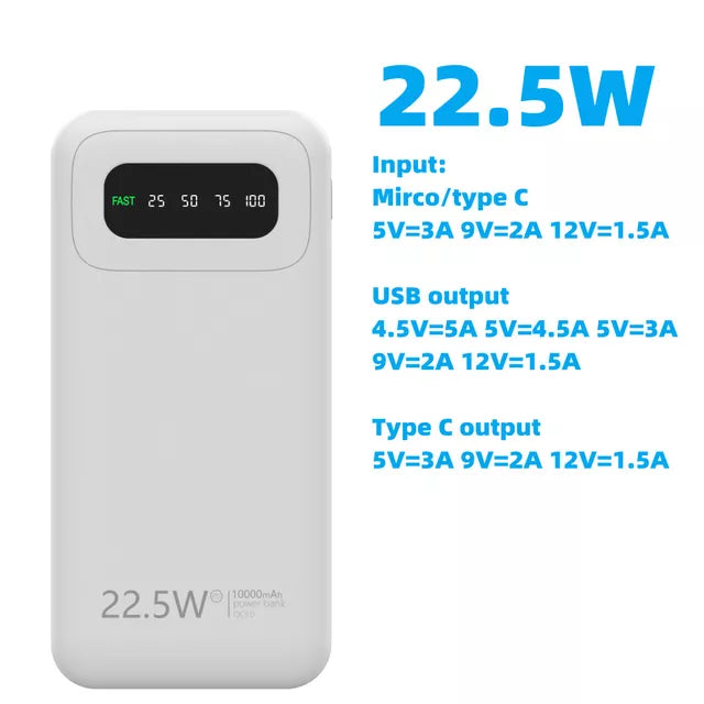 22.5W 10000mAh Portable Power Bank - Le’Nique Closet 