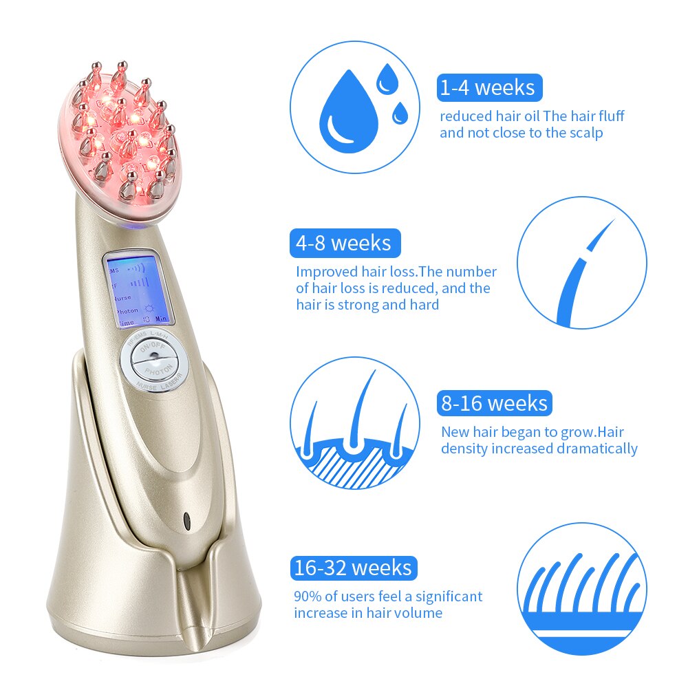 Electric Laser Hair Growth Comb Infrared EMS RF Vibration Massager Microcurrent Hair Care Hair Loss Treatment Hair Regrowth - Le’Nique Closet 