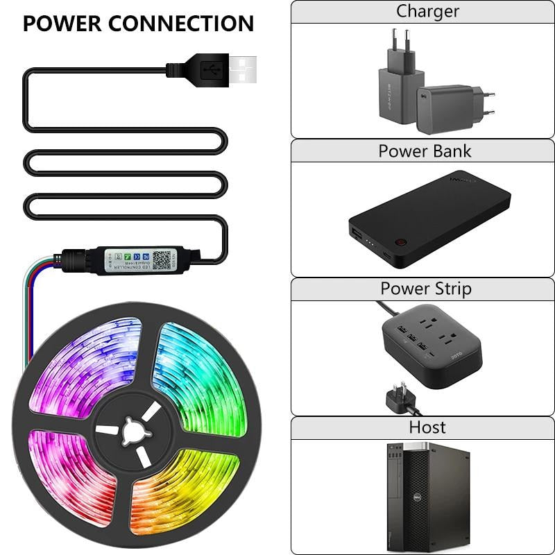 LED Strip Lights - Le’Nique Closet 